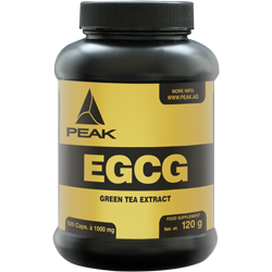 peak-egcg-dose
